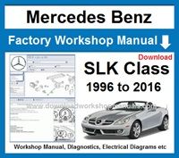 Mercedes SLK Class Service Repair Workshop Manual Download