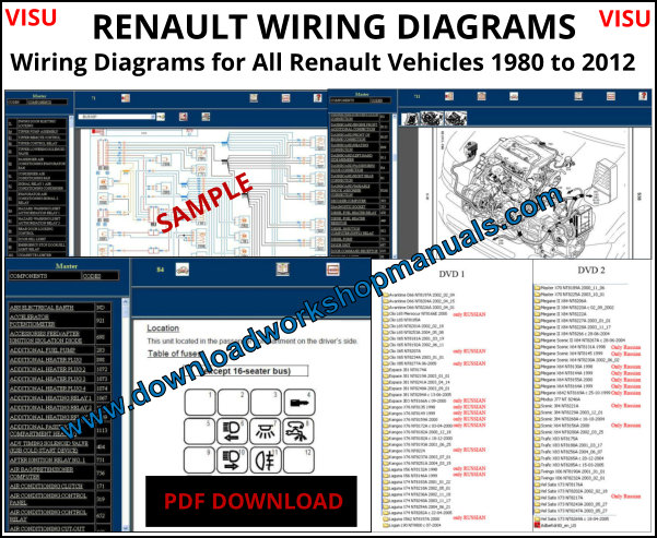 Renault VISU Wiring Diagrams Service Repair Workshop Manual