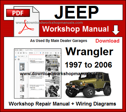 Jeep Wrangler Workshop Repair Manual Download