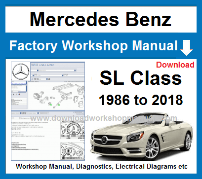 thumbnail image 2 of Mercedes-Benz SLK Service & Repair Manual – 2005 Edition (Paper, OEM Literature) 2 of 5