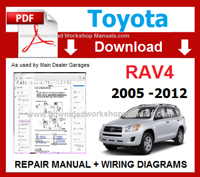 toyota rav4 repair manual free download