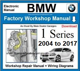User manual BMW 1 Series (2009) (English - 250 pages)