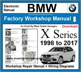 SERVICE AND REPAIR OFFICIAL WORKSHOP MANUAL FOR BMW X SERIES X6 F86 2014-2017 
