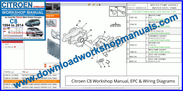 Citroen C8 Workshop Manual, EPC + Wiring Diagrams