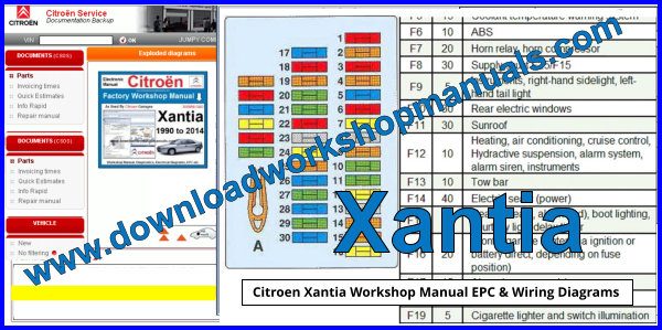 Citroen Xantia Workshop Repair Manual