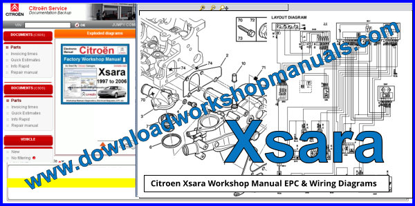 Citroen Xsara Workshop Manual EPC and Wiring Diagrams