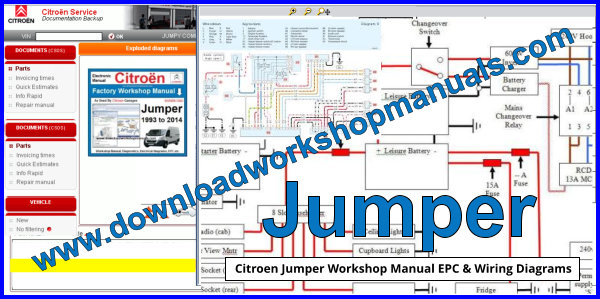 Jumper Workshop Manual EPC and Wiring Diagrams