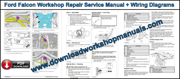 Ford Falcon PDF Workshop Repair Manual Wiring