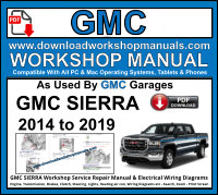GMC Sierra Workshop Service Repair Manual Download