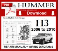 Hummer H3 Service Manual