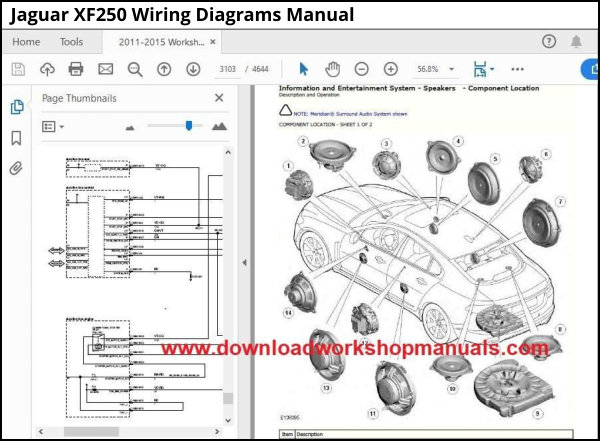 Jaguar XF250 Wiring Diagrams Manual PDF
