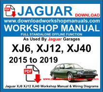 Jaguar XJ6 XJ12 XJ40 Service Repair Workshop Manual Download