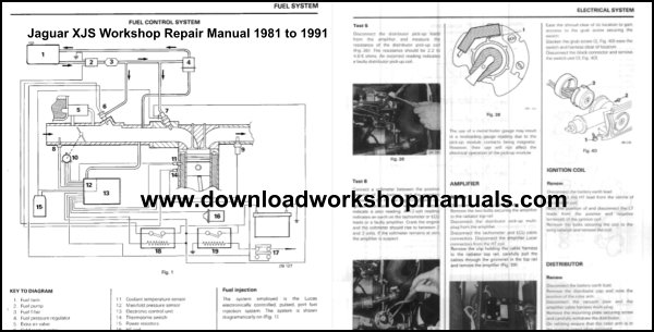 Jaguar XJS Workshop Manual