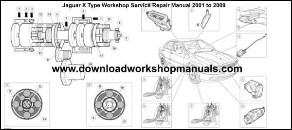 Jaguar X Type Repair Manual