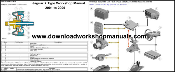 Jaguar X Type Service Manual pdf