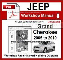 Jeep Cherokee Workshop Manual Download