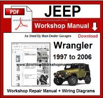 Jeep Wrangler Workshop Manual Download