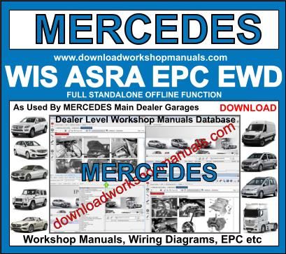 Repair Mercedes WIS ASRA EPC EWD Manual Download All Models of Mercedes Benz 