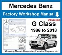 Mercedes G Class Service Repair Workshop Manual Download