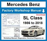 Mercedes SL Class Service Repair Workshop Manual Download