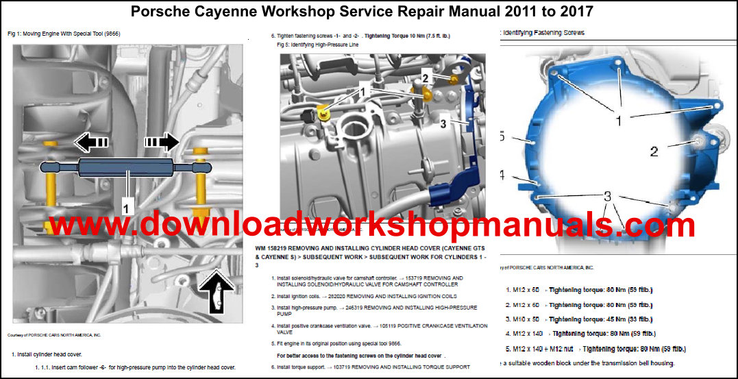 Porsche Cayenne Workshop Service Repair Manual and Parts Catalogue