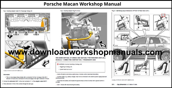 Porsche Macan Workshop Manual