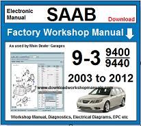 Saab 9-3 workshop service repair manual download