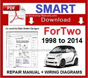 Smart Fortwo 450 451 1997-2009 Factory Service Repair Manual 