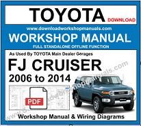 TOYOTA WORKSHOP REPAIR MANUALS