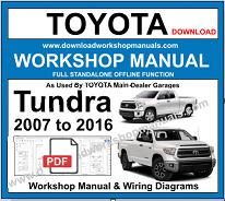 Toyota rav4 manuals online