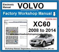 Volvo Workshop Repair Manuals