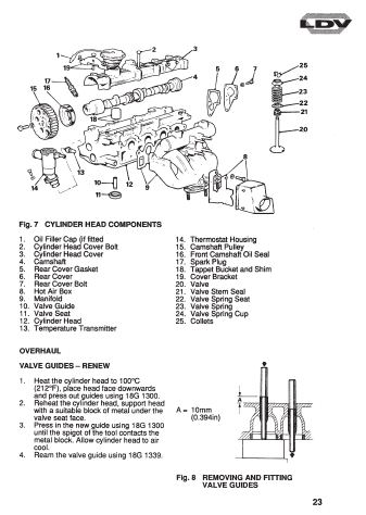 LDV Convoy Workshop Manual Download land rover engine diagrams 