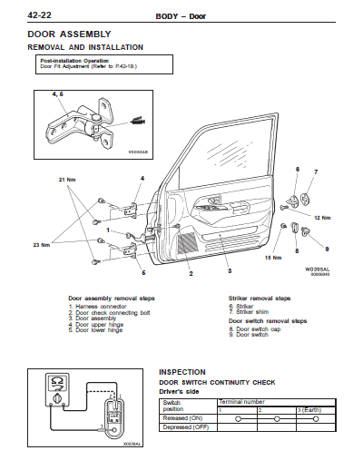 Wiring Diagram For Kium Picanto
