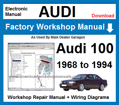 Audi 100 Service Repair Workshop Manual