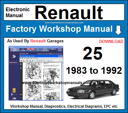 Renault 25 Workshop Manual Download