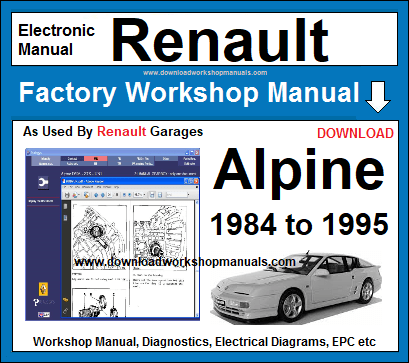 Renault Alpine  Workshop Manual Download