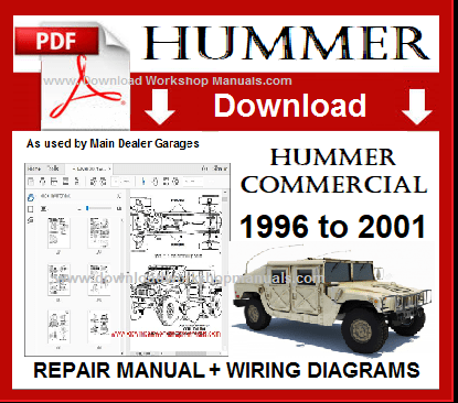 Commercial Hummer Workshop Repair Manual pdf Download