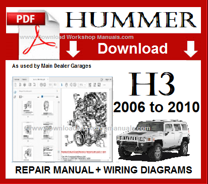 Hummer h3 Workshop Repair Manual pdf Download