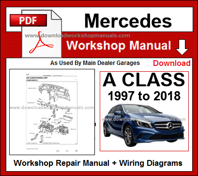 Mercedes A Class Workshop Repair Manual