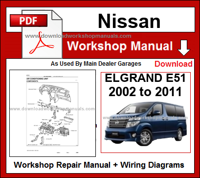 Nissan Elgrand E51 Workshop Service Repair Manual