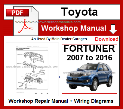 Toyota Fortuner Workshop Service Repair Manual