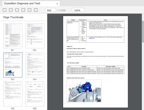 Ford Expedition anti-lock brake diagnosis and DTC chart sample page