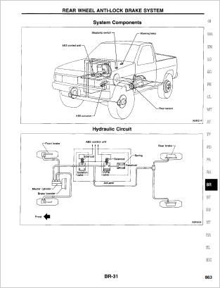 1993 nissan d21 service manual free download