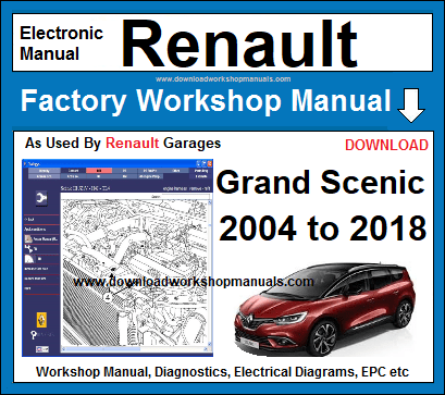 Renault Grand Scenic Workshop Manual Download