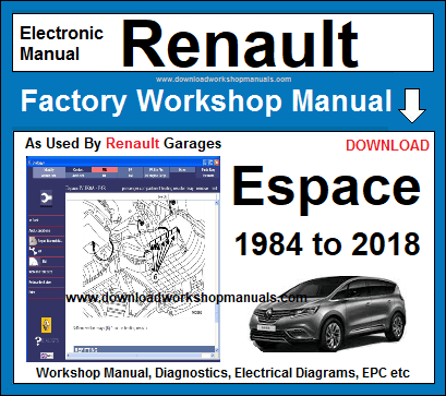 Renault Espace Workshop Manual Download