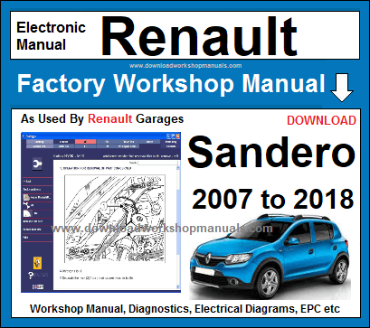Renault Sandero Workshop Manual Download