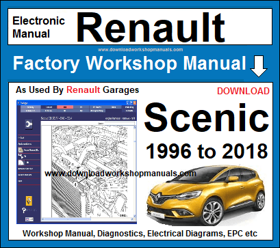 Renault Scenic Workshop Manual Download