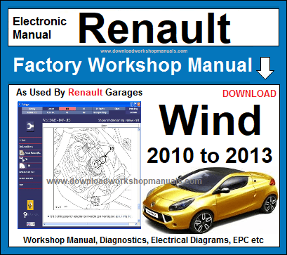 Renault Wind Workshop Manual Download